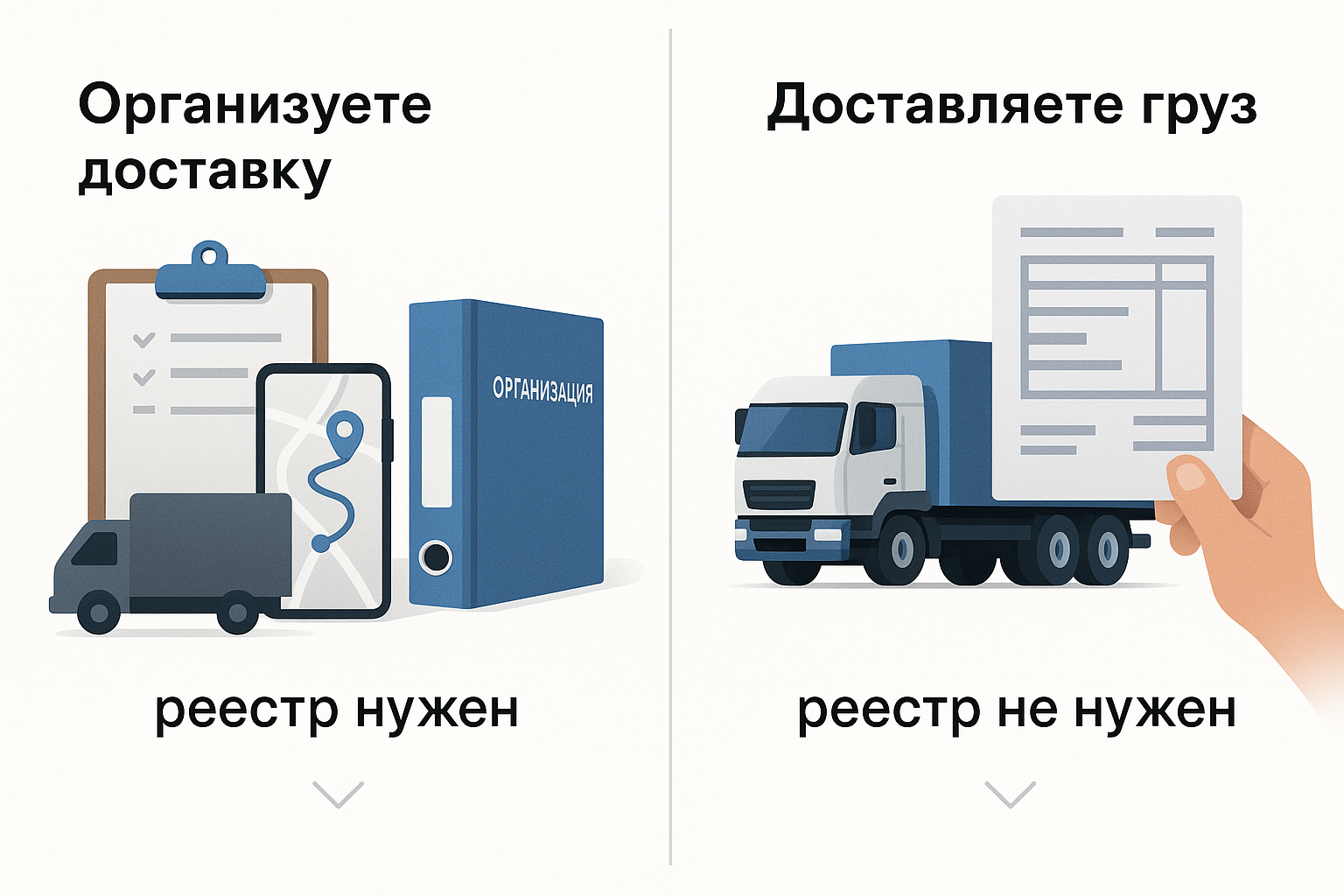 Экспедиция или перевозка: когда нужен реестр экспедиторов